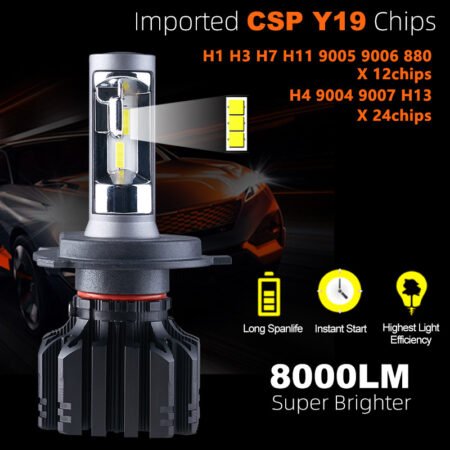 BAGELED CSP Headlight LED Bulbs