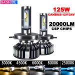 BAISHIDE-LED-Headlights-CANBUS-H4-H7-H11-H1-H3-H9-9005-9006-HB3-HB4-20000LM-12V-24V.jpg