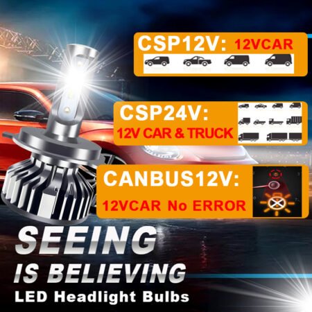 BAISHIDE LED Headlights CANBUS