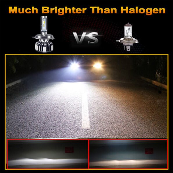 BAISHIDE LED Headlights CANBUS