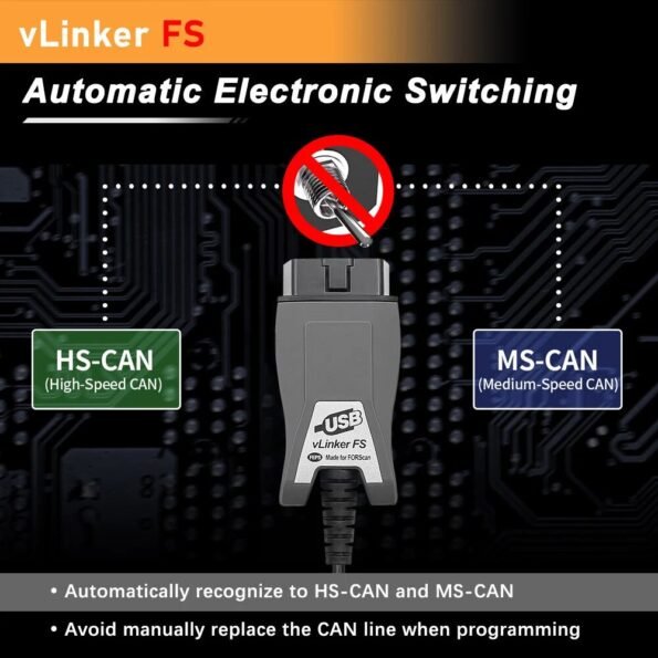 Car Diagnostic Scanner For Ford FORScan Mazda VLinker