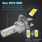 LED-Car-Headlight-H7-H4-H11-H1-H8-H9-HB4-HB3-9005-9006-881-H27-80W-12000LM.jpg