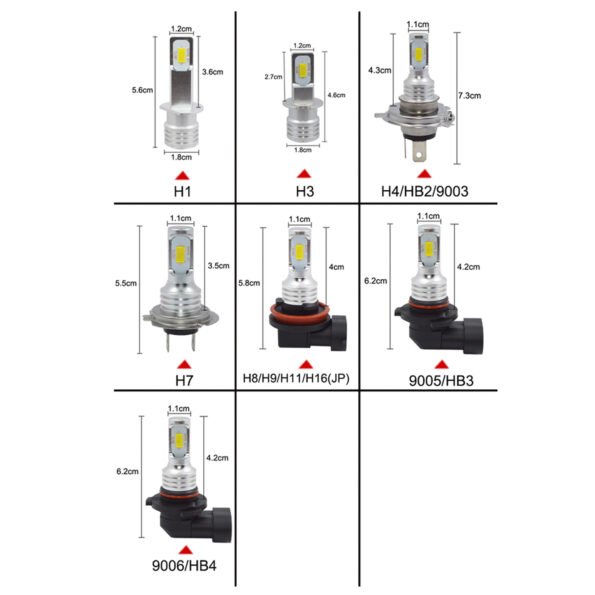 LED Car Headlight H7 H4 H11 H1 H8 H9 HB4 HB3 9005 9006 881 H27 80W 12000LM