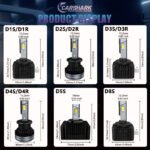Led-Canbus-D2S-D4S-D5S-D8S-D1S-D3S-D1R-D2R-D3R-Headlights-6000K-Xenon.jpg