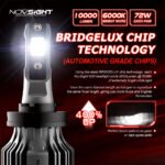 NOVSIGHT-Led-Car-Headlight-H1-H3-H4-H7-H11-H8-H9-H13-9005-9006-9007-9003-72W-10000LM-6000K.jpg