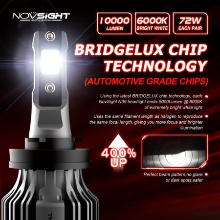 NOVSIGHT Led Car Headlight H1 H3 H4 H7 H11 H8 H9 H13 9005 9006 9007 9003 72W 10000LM 6000K