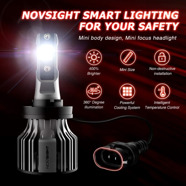 NOVSIGHT Led Car Headlight H1 H3 H4 H7 H11 H8 H9 H13 9005 9006 9007 9003 72W 10000LM 6000K
