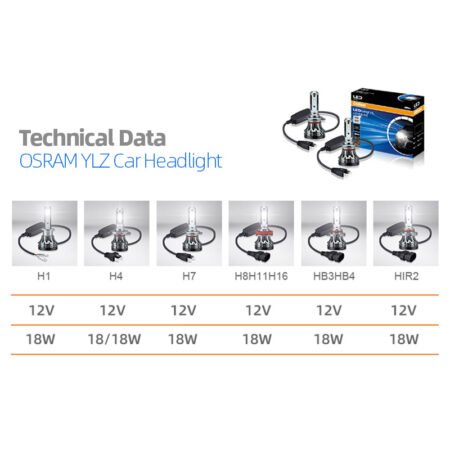 OSRAM LEDriving YLZ HL LED Car Headlight