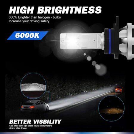 Philips LED Headlights H1 H3 H4 H7 H11 HB3 9005 HB4 9006 HIR2 9012 12V24V 6000K Ultinon