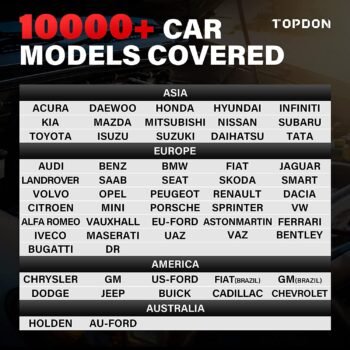 TOPDON Artidiag800