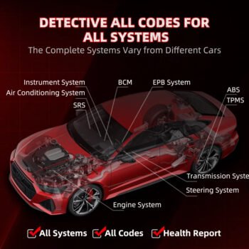 Thinkcar Thinksafe Bluetooth OBD2 Scanner Code Reader