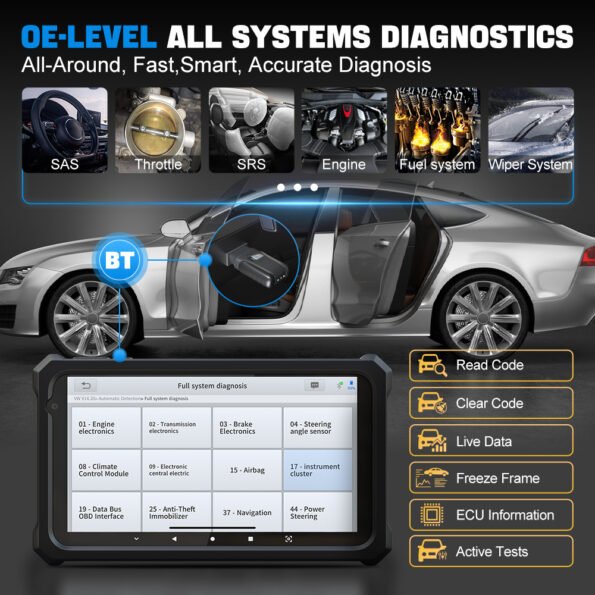 XTOOL A30M Anyscan