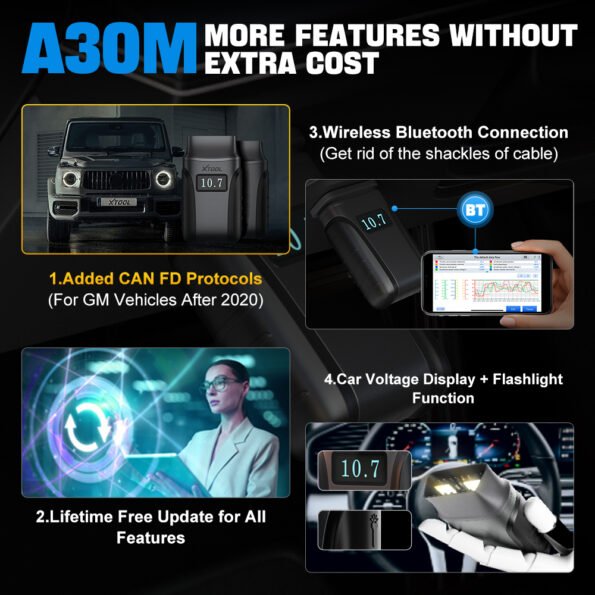XTOOL A30M Anyscan